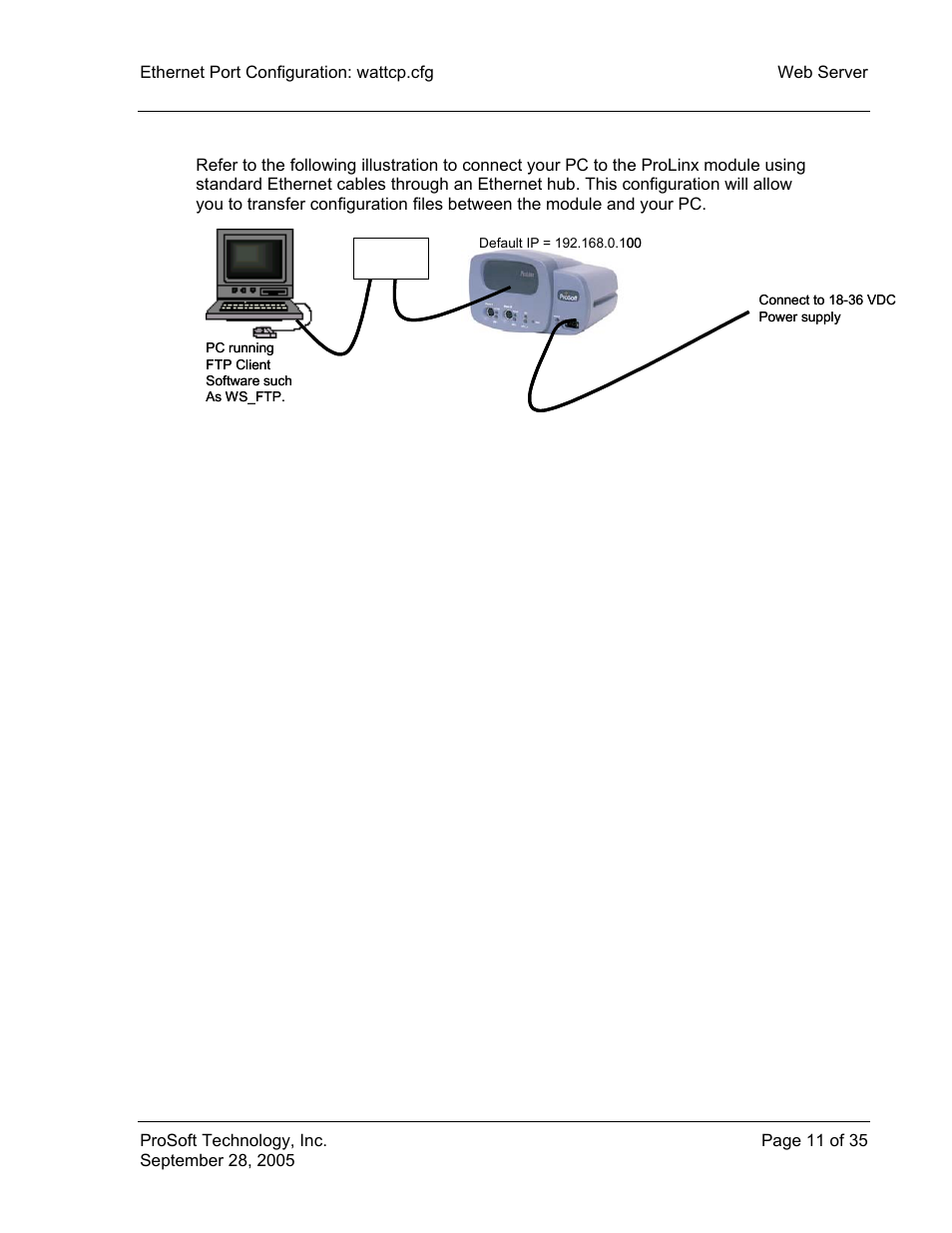Hardware setup to download | ProSoft Technology 5201-104S-103M User Manual | Page 11 / 35