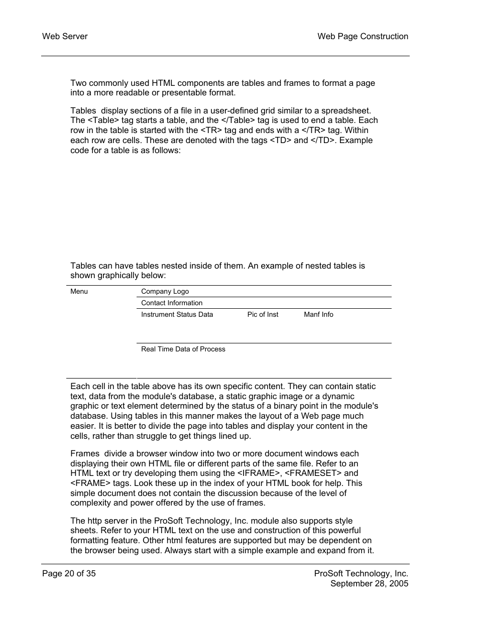 ProSoft Technology 5201-104S-103M User Manual | Page 20 / 35