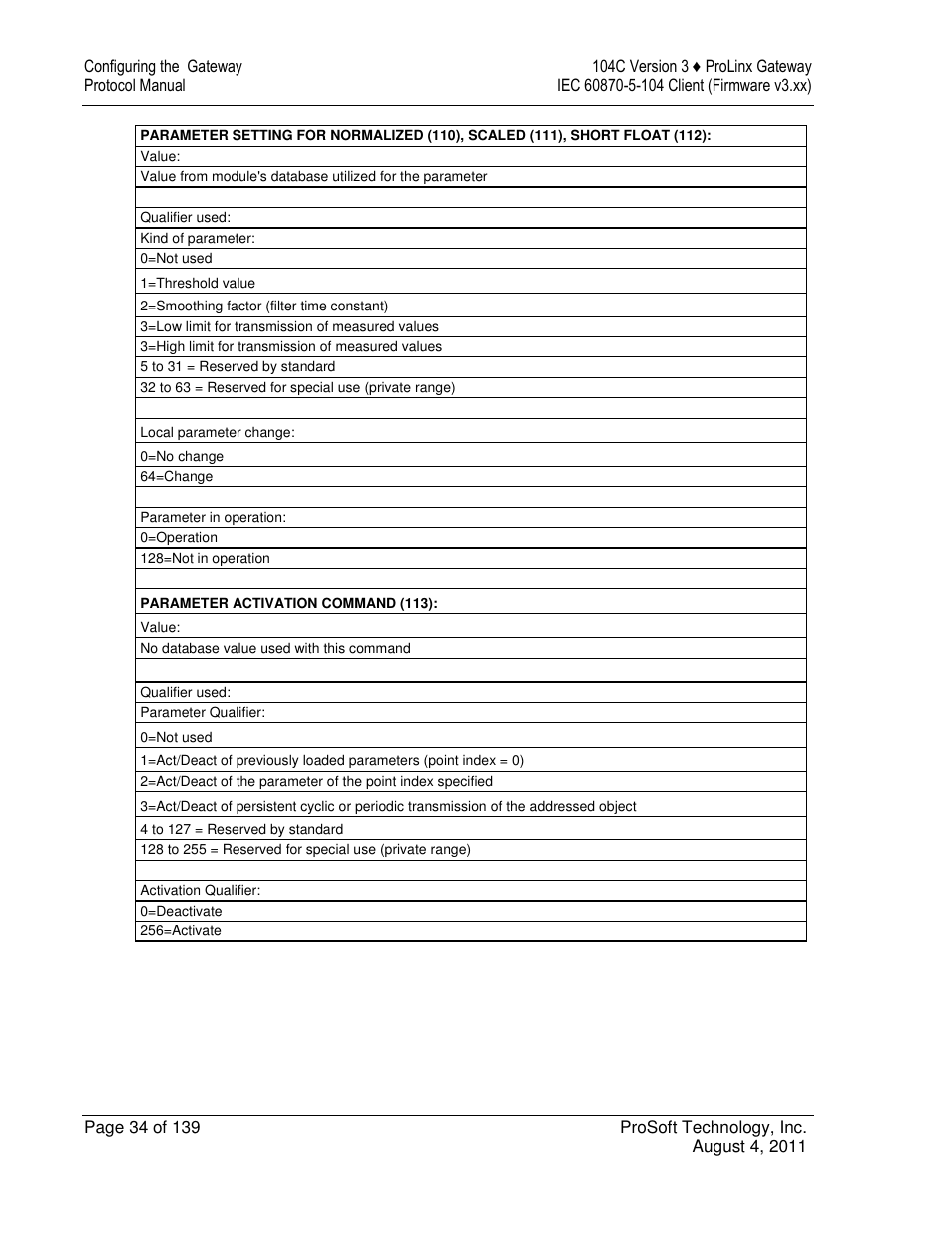 ProSoft Technology 5201-DFNT-104C User Manual | Page 34 / 139