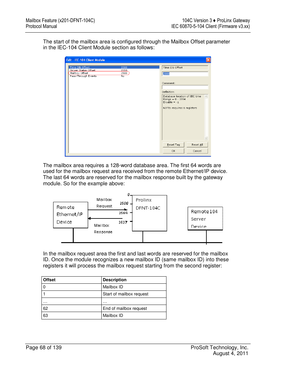 ProSoft Technology 5201-DFNT-104C User Manual | Page 68 / 139
