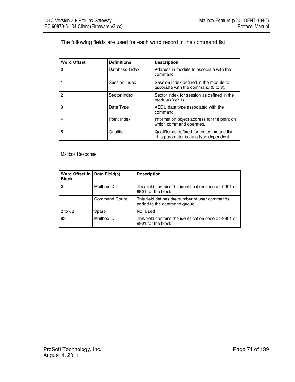 ProSoft Technology 5201-DFNT-104C User Manual | Page 71 / 139