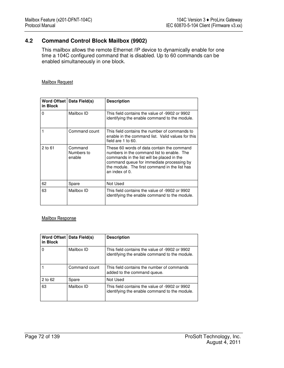 ProSoft Technology 5201-DFNT-104C User Manual | Page 72 / 139