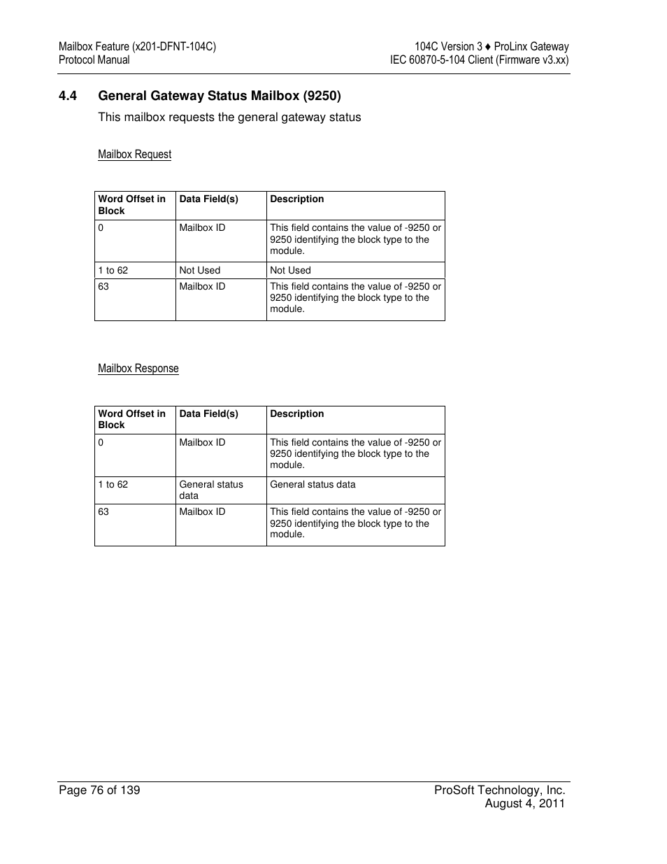 ProSoft Technology 5201-DFNT-104C User Manual | Page 76 / 139