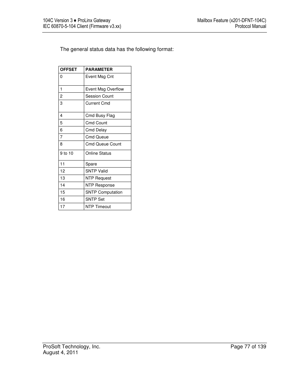 ProSoft Technology 5201-DFNT-104C User Manual | Page 77 / 139