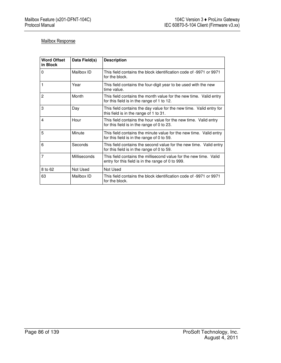 ProSoft Technology 5201-DFNT-104C User Manual | Page 86 / 139