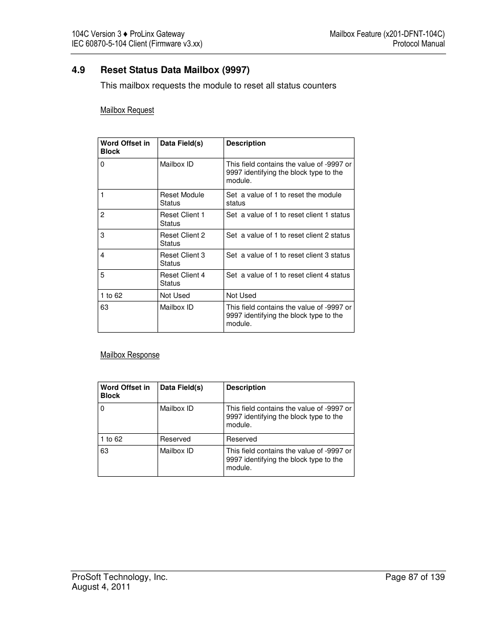 ProSoft Technology 5201-DFNT-104C User Manual | Page 87 / 139