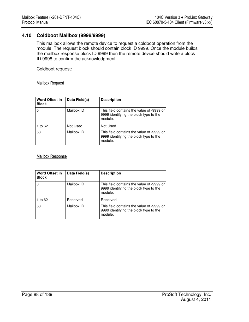 ProSoft Technology 5201-DFNT-104C User Manual | Page 88 / 139