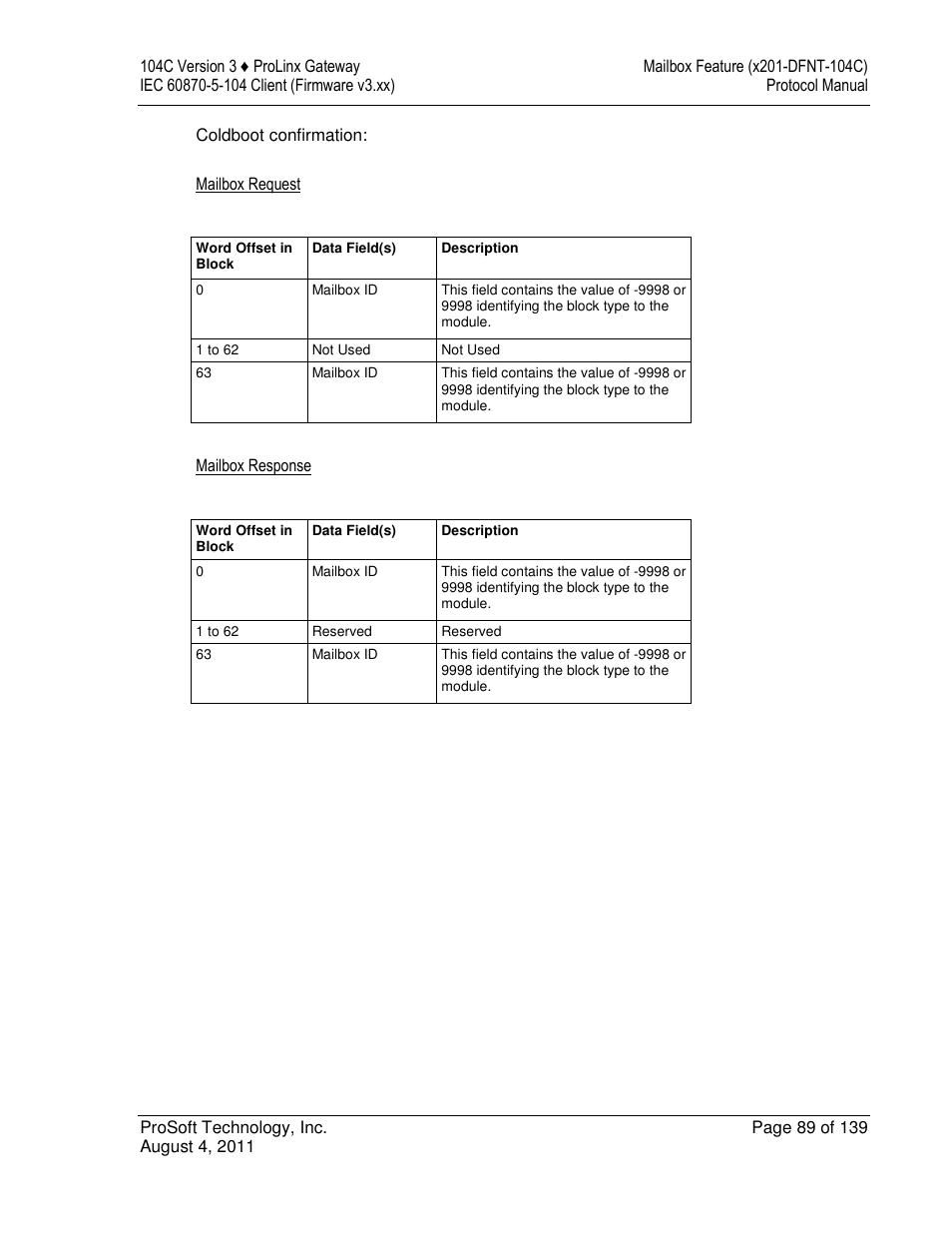 ProSoft Technology 5201-DFNT-104C User Manual | Page 89 / 139