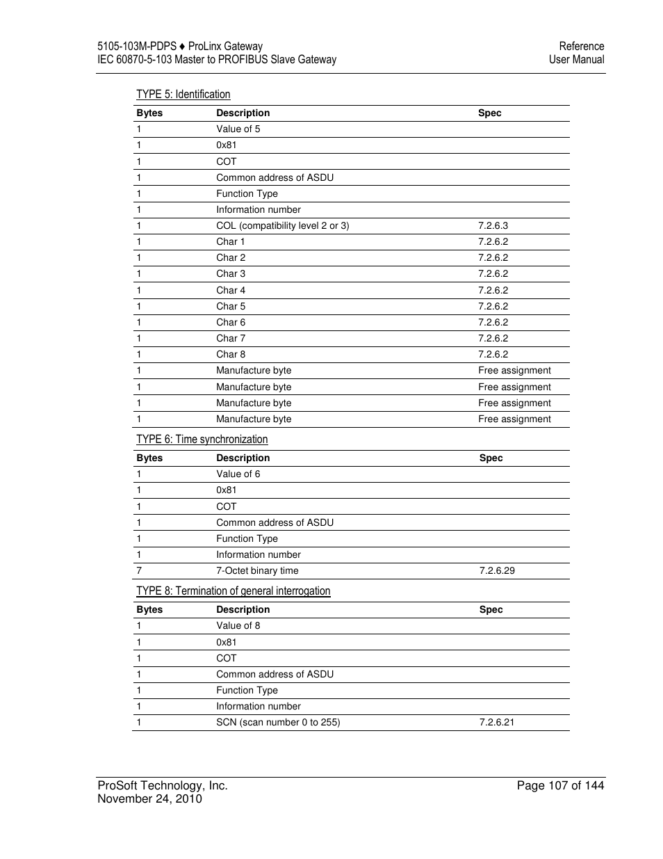 ProSoft Technology 5105-103M-PDPS User Manual | Page 107 / 144
