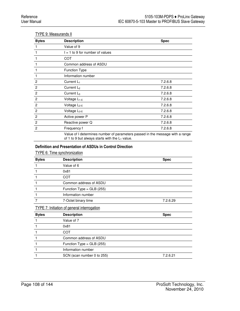 ProSoft Technology 5105-103M-PDPS User Manual | Page 108 / 144