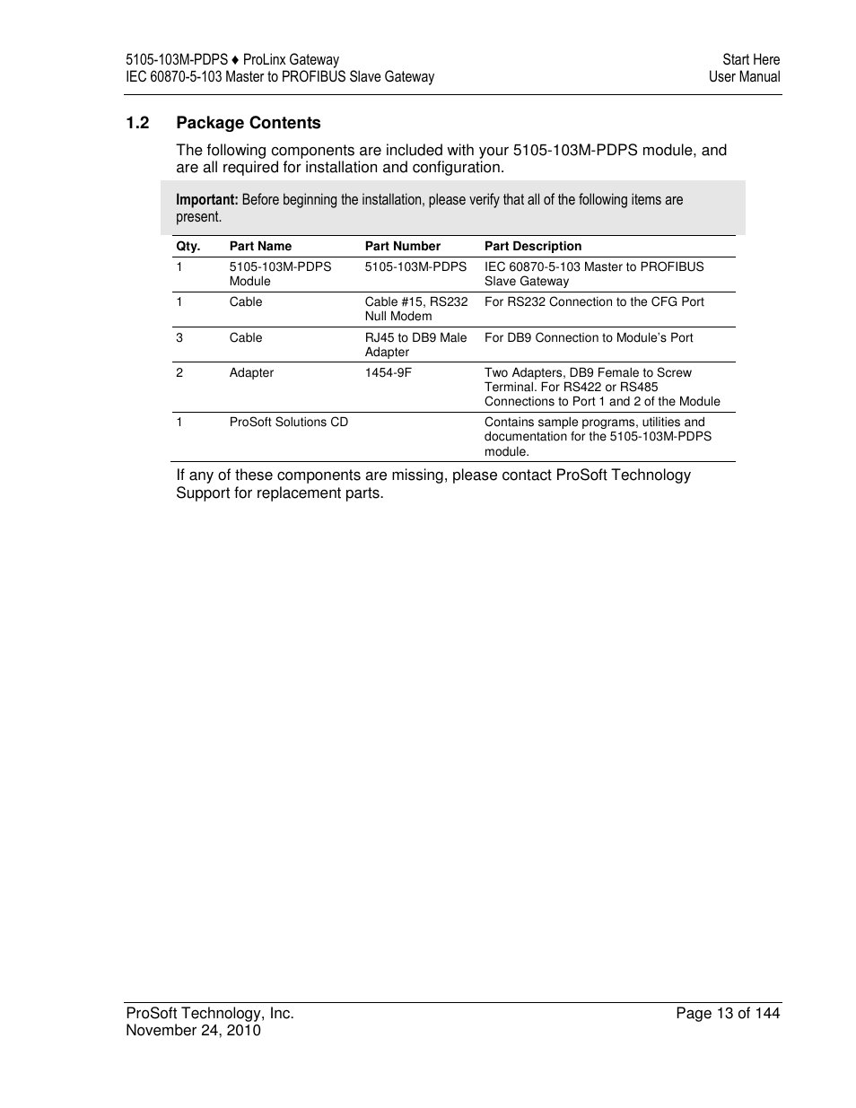 ProSoft Technology 5105-103M-PDPS User Manual | Page 13 / 144