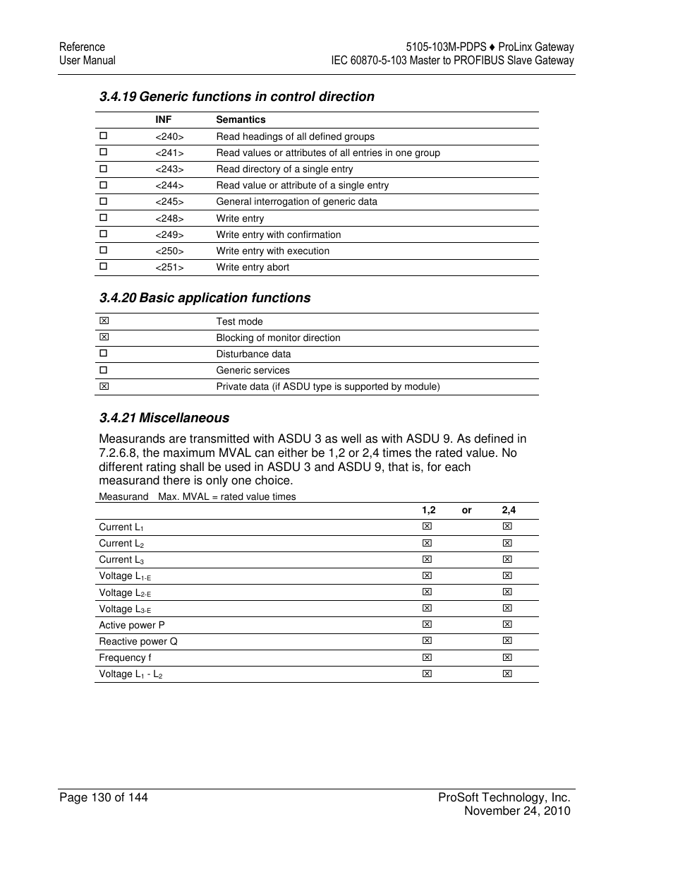 19 generic functions in control direction, 20 basic application functions, 21 miscellaneous | ProSoft Technology 5105-103M-PDPS User Manual | Page 130 / 144