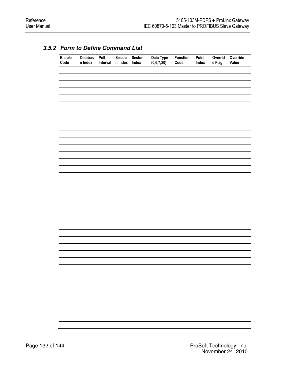 2 form to define command list | ProSoft Technology 5105-103M-PDPS User Manual | Page 132 / 144