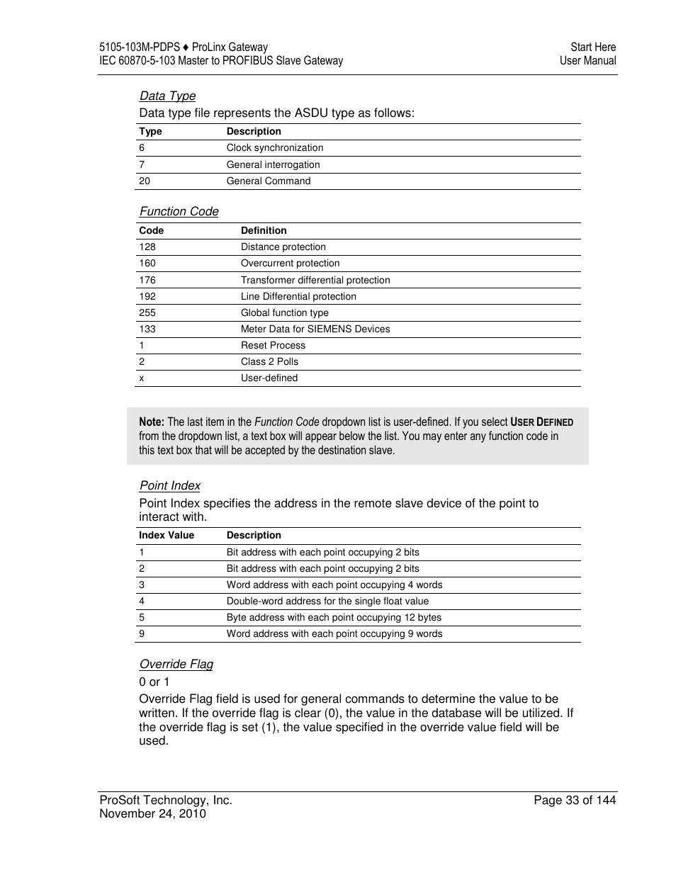 ProSoft Technology 5105-103M-PDPS User Manual | Page 33 / 144