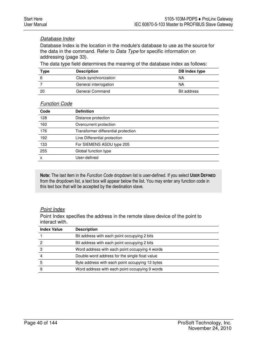 ProSoft Technology 5105-103M-PDPS User Manual | Page 40 / 144