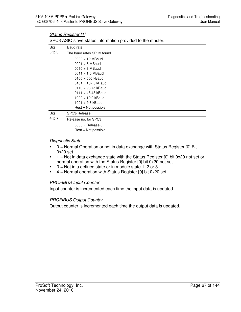 ProSoft Technology 5105-103M-PDPS User Manual | Page 67 / 144