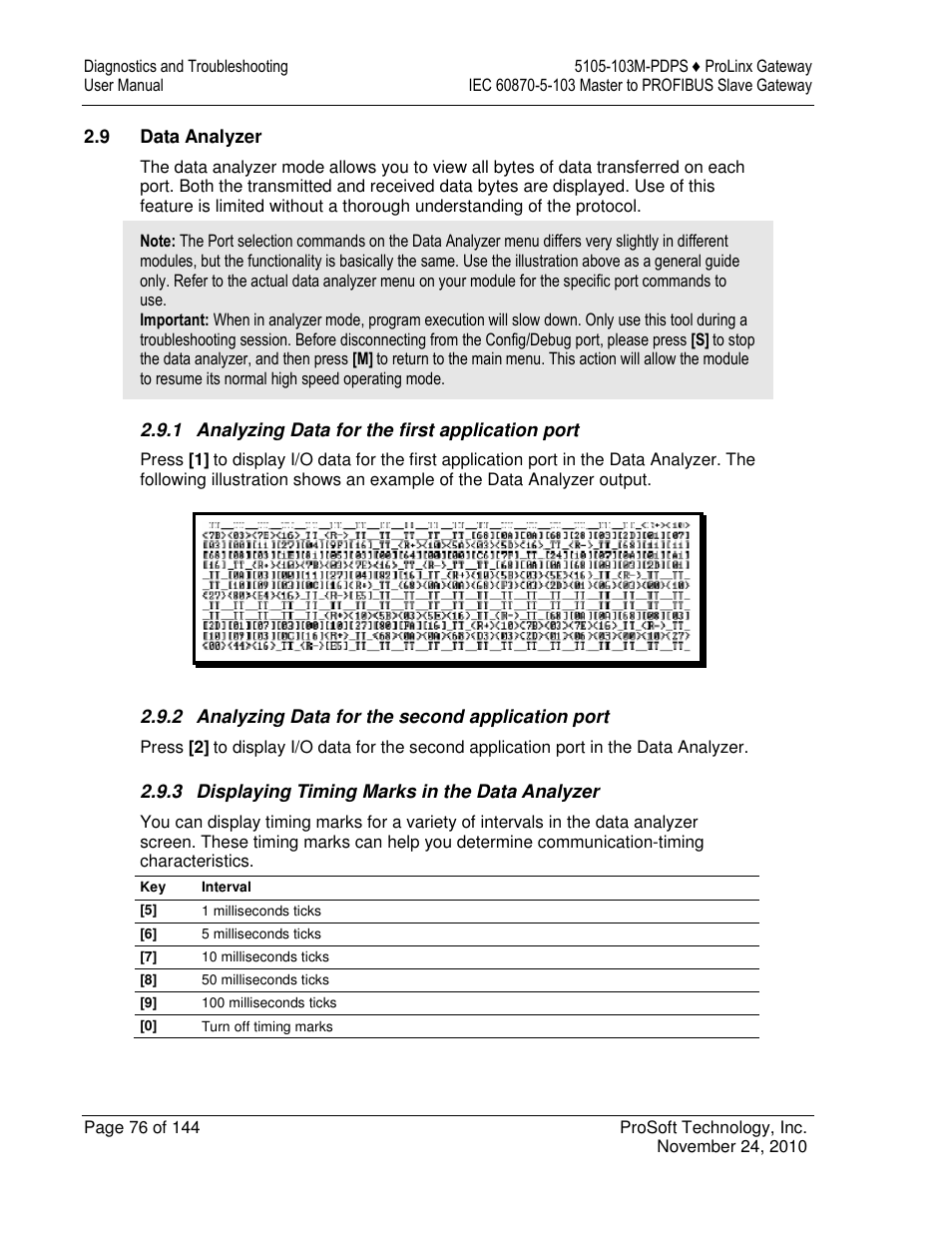 ProSoft Technology 5105-103M-PDPS User Manual | Page 76 / 144