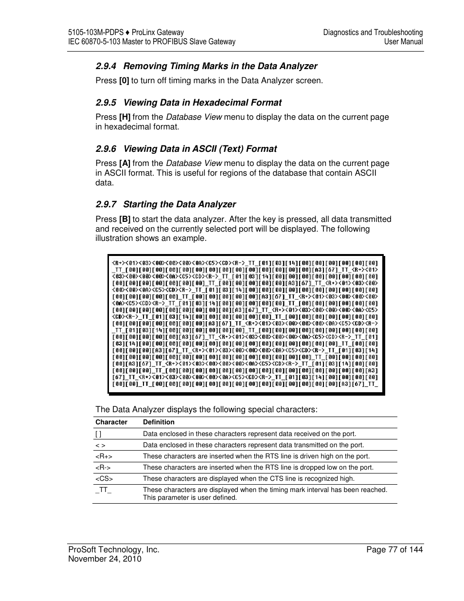ProSoft Technology 5105-103M-PDPS User Manual | Page 77 / 144