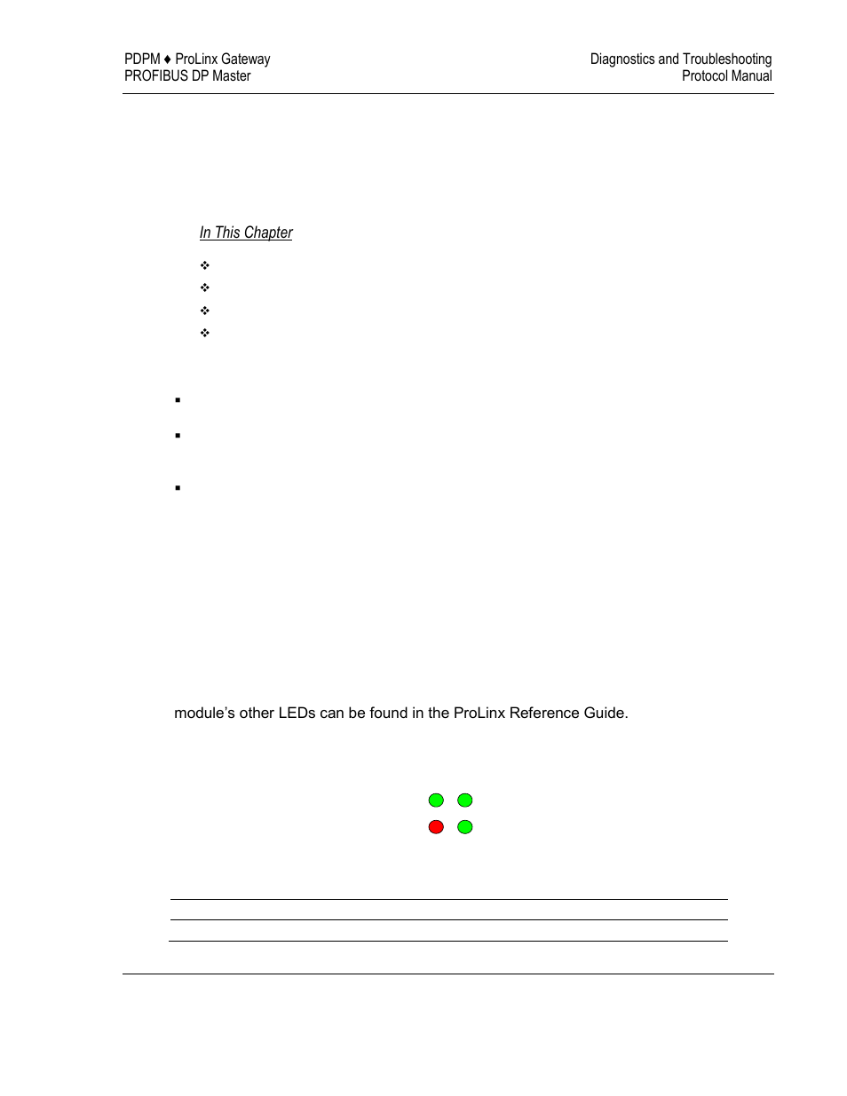 5diagnostics and troubleshooting | ProSoft Technology 5104-DNPS-PDPM User Manual | Page 47 / 70