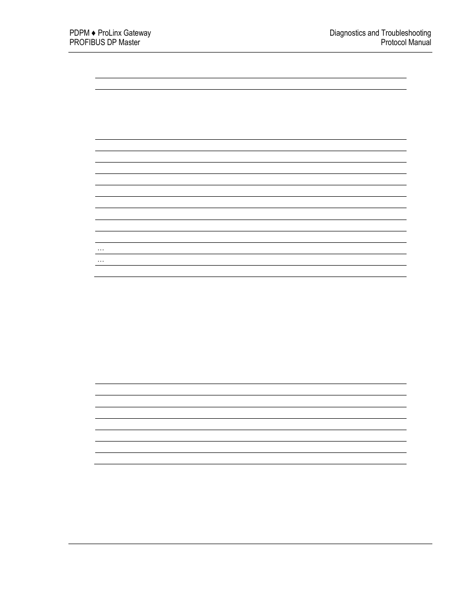 ProSoft Technology 5104-DNPS-PDPM User Manual | Page 49 / 70