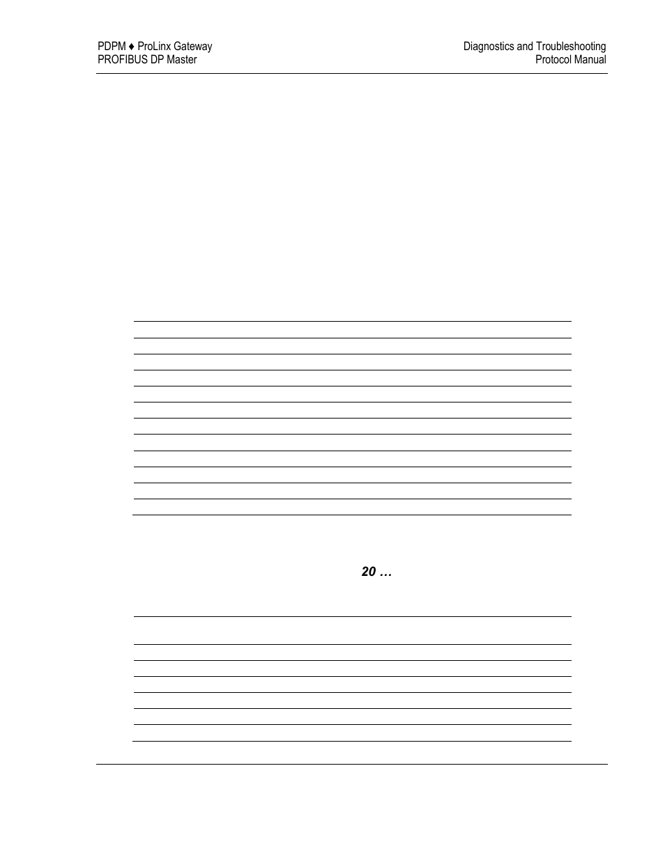 Error numbers | ProSoft Technology 5104-DNPS-PDPM User Manual | Page 51 / 70