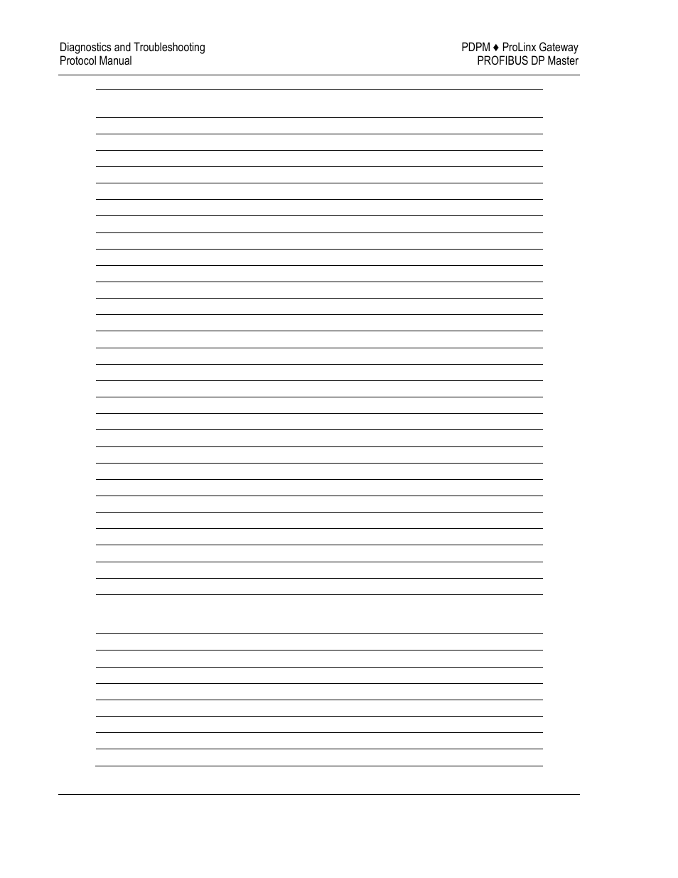 ProSoft Technology 5104-DNPS-PDPM User Manual | Page 56 / 70