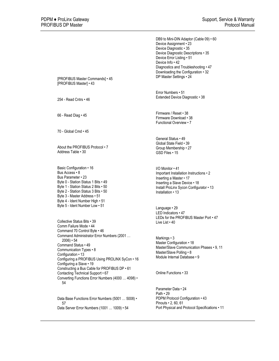 Index | ProSoft Technology 5104-DNPS-PDPM User Manual | Page 69 / 70