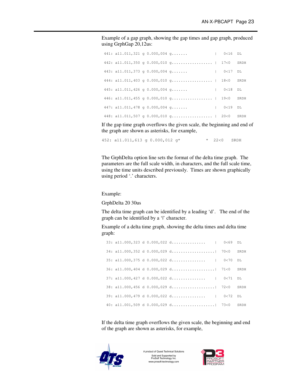 ProSoft Technology AN-X-PB User Manual | Page 27 / 61