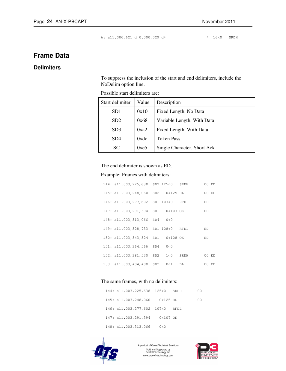 Frame data | ProSoft Technology AN-X-PB User Manual | Page 28 / 61