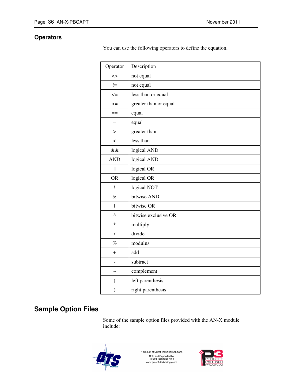 Sample option files | ProSoft Technology AN-X-PB User Manual | Page 40 / 61