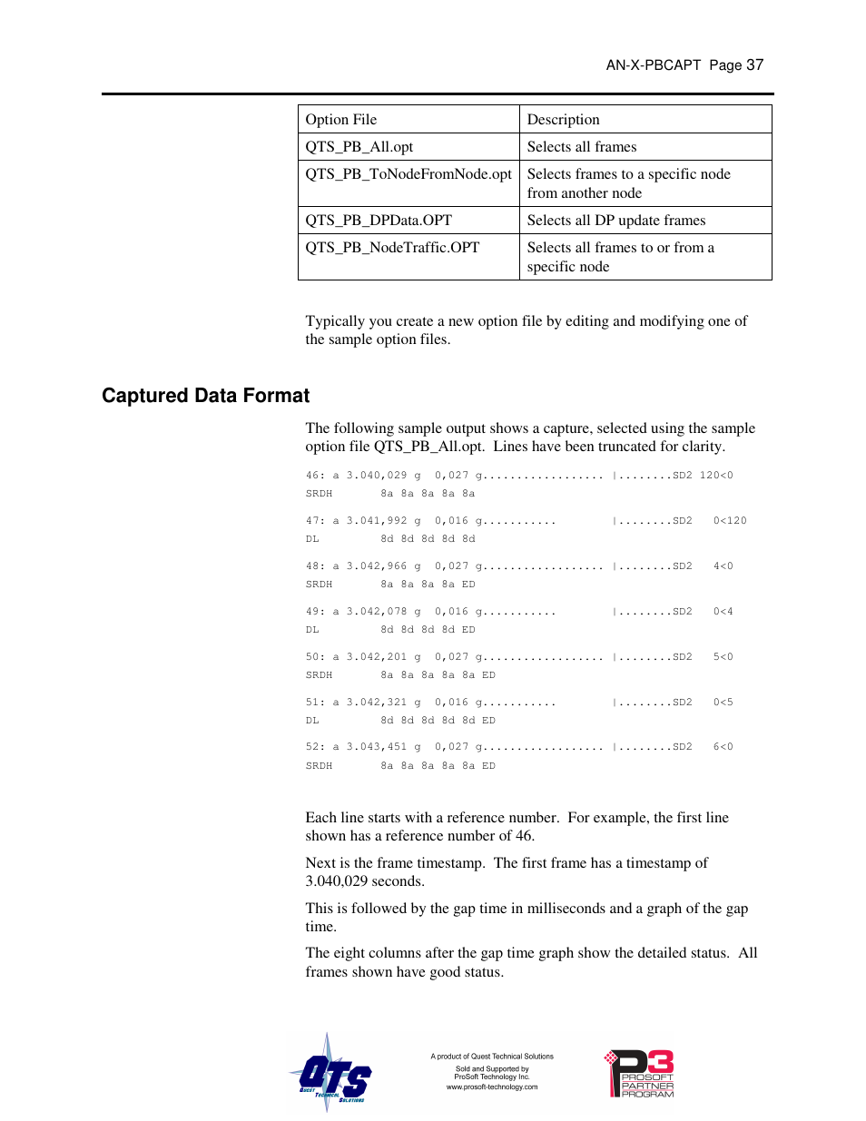 Captured data format | ProSoft Technology AN-X-PB User Manual | Page 41 / 61
