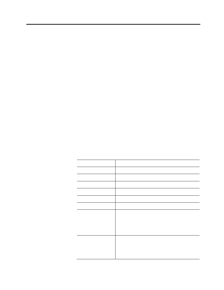 Troubleshooting, Leds | ProSoft Technology AN-X-PB User Manual | Page 73 / 79