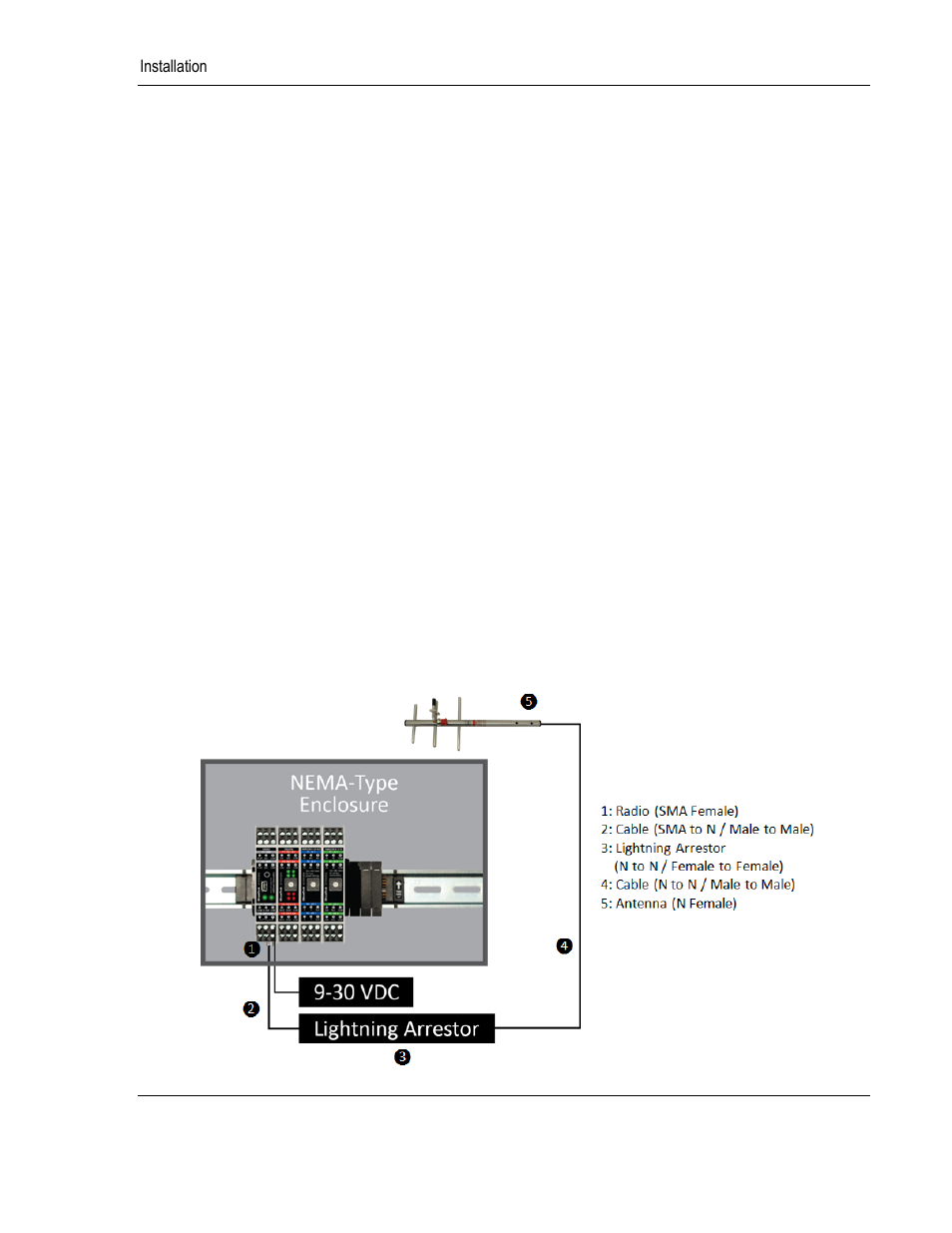4installation | ProSoft Technology BM-xx00-RM1K User Manual | Page 19 / 48