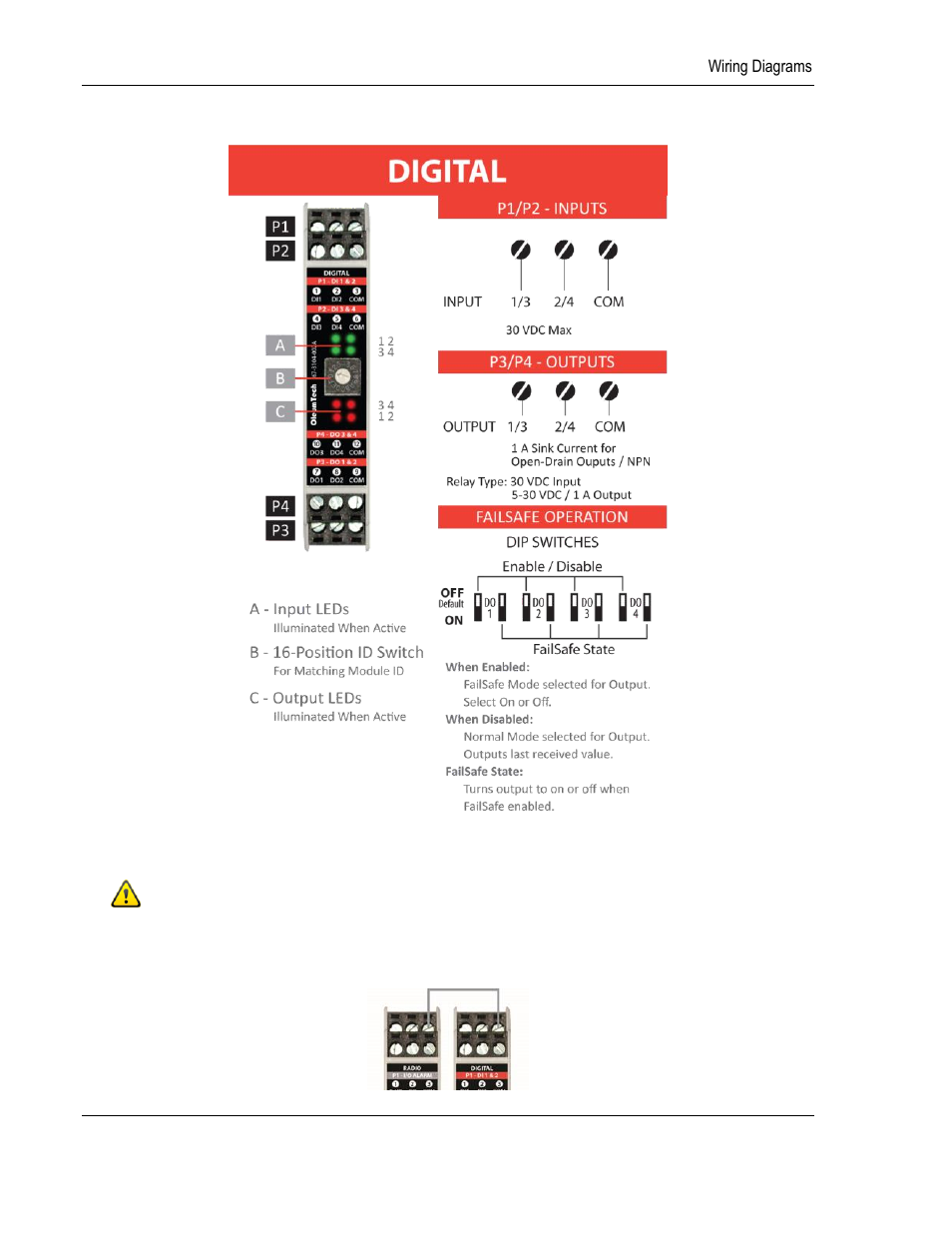 ProSoft Technology BM-xx00-RM1K User Manual | Page 30 / 48