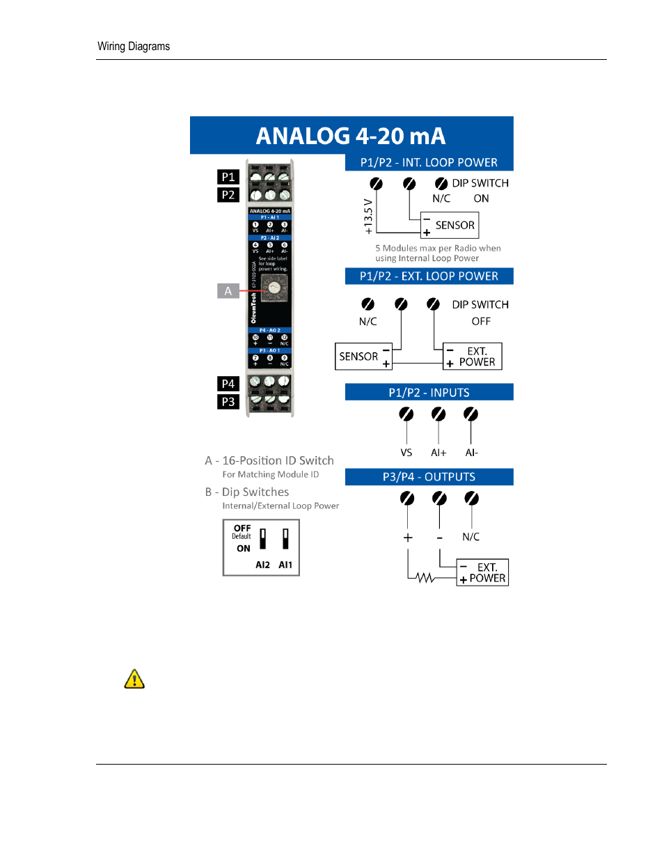 ProSoft Technology BM-xx00-RM1K User Manual | Page 31 / 48