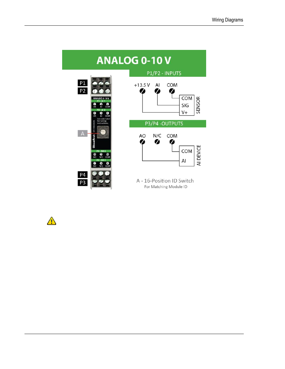 ProSoft Technology BM-xx00-RM1K User Manual | Page 32 / 48