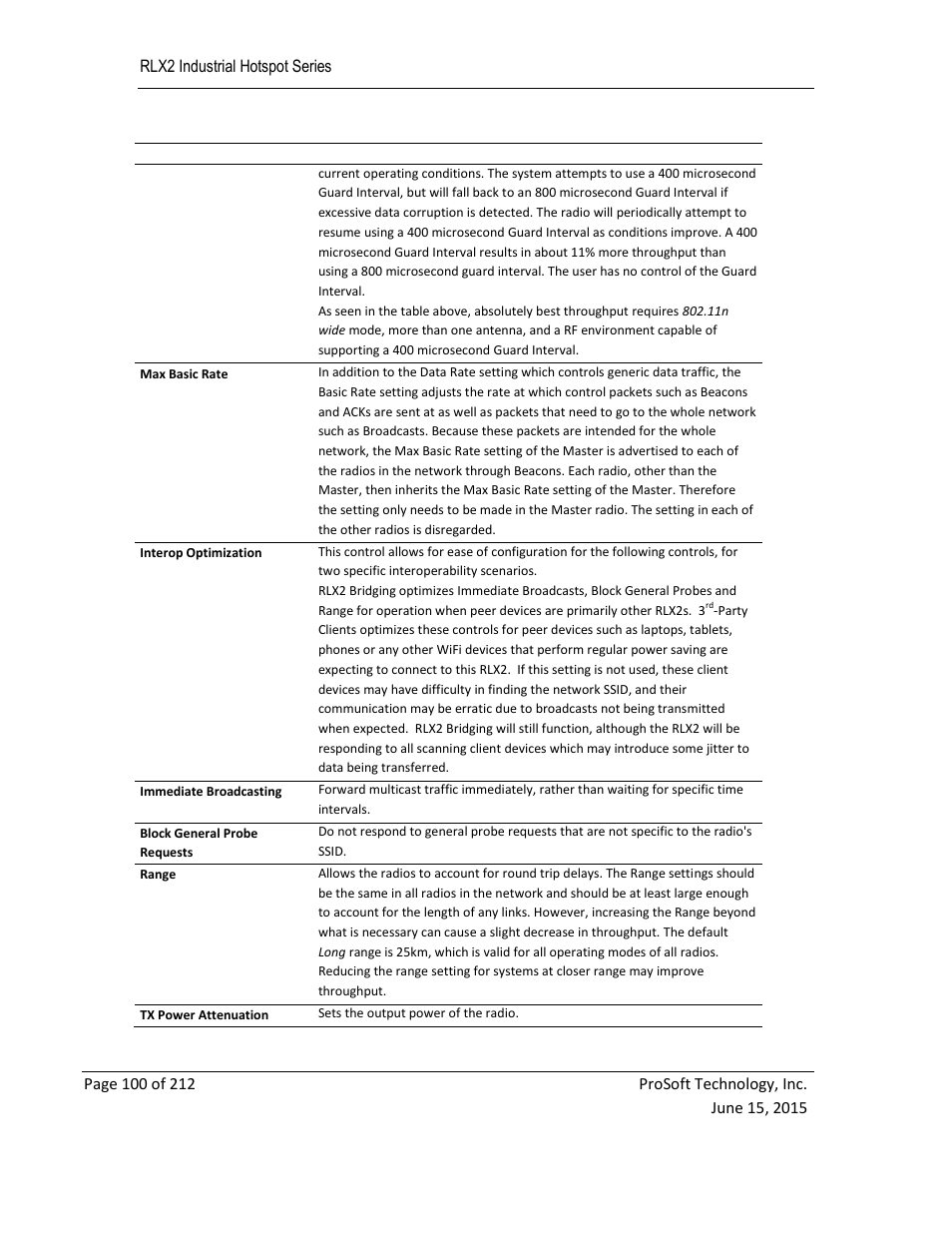 ProSoft Technology RLX2-IHNF-WC User Manual | Page 100 / 212