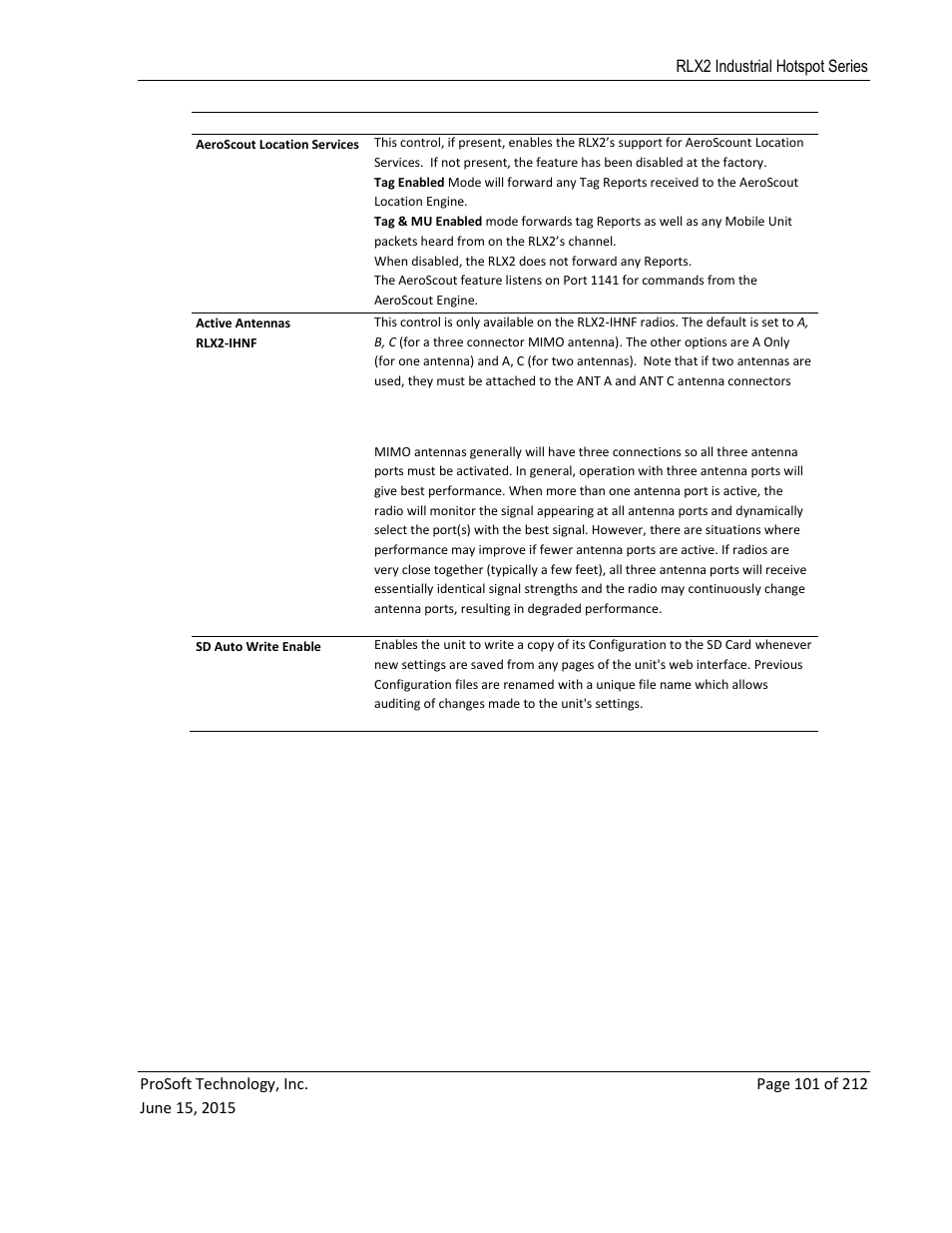 ProSoft Technology RLX2-IHNF-WC User Manual | Page 101 / 212