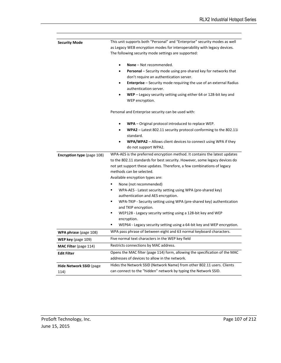 ProSoft Technology RLX2-IHNF-WC User Manual | Page 107 / 212