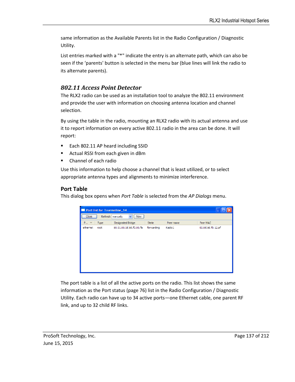 11 access point detector, Port table, E 137) | ProSoft Technology RLX2-IHNF-WC User Manual | Page 137 / 212