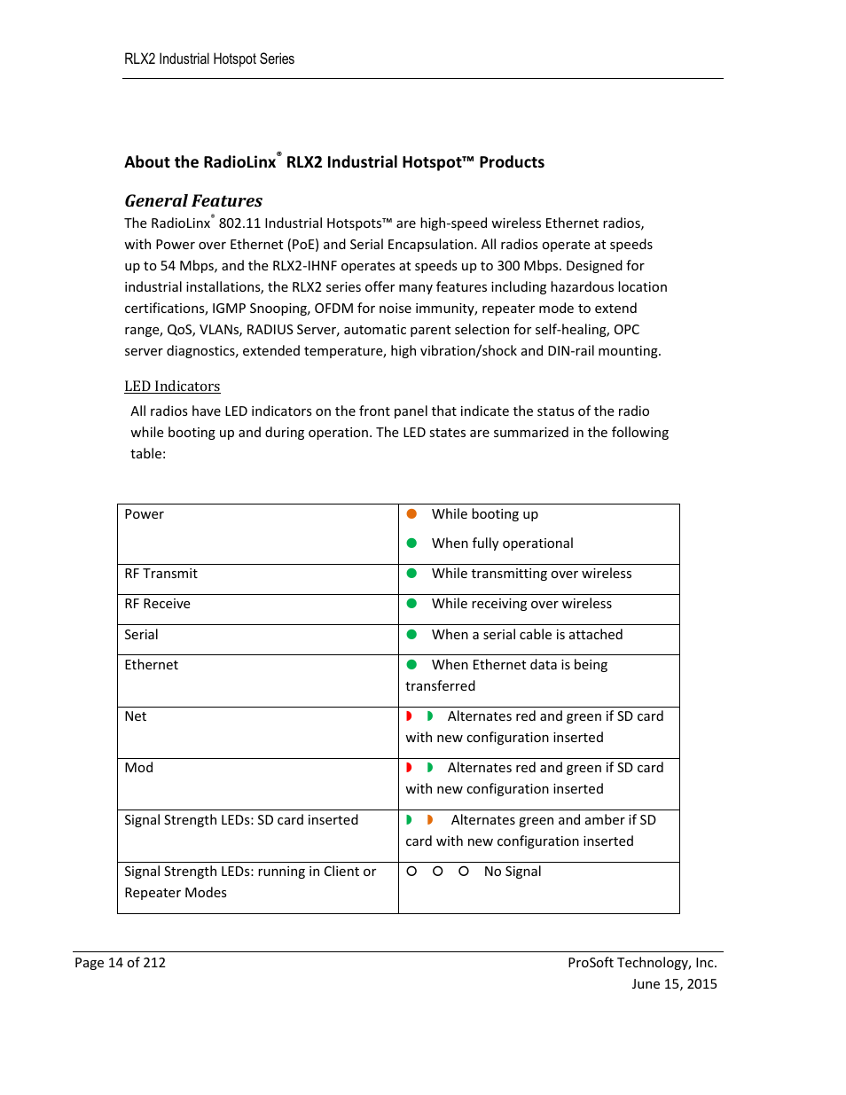About the radiolinx, Rlx2 industrial hotspot™ products, General features | Rlx2 industrial hotspot™ products general features | ProSoft Technology RLX2-IHNF-WC User Manual | Page 14 / 212