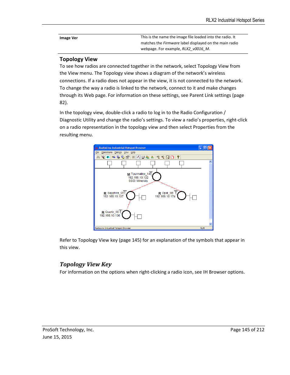 Topology view, Topology view key, E 145) | ProSoft Technology RLX2-IHNF-WC User Manual | Page 145 / 212