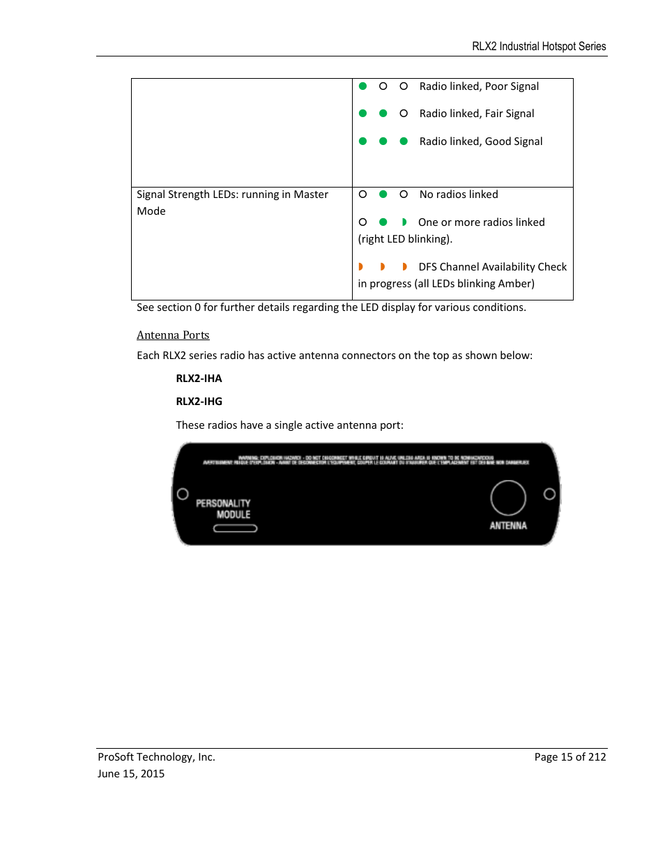 ProSoft Technology RLX2-IHNF-WC User Manual | Page 15 / 212