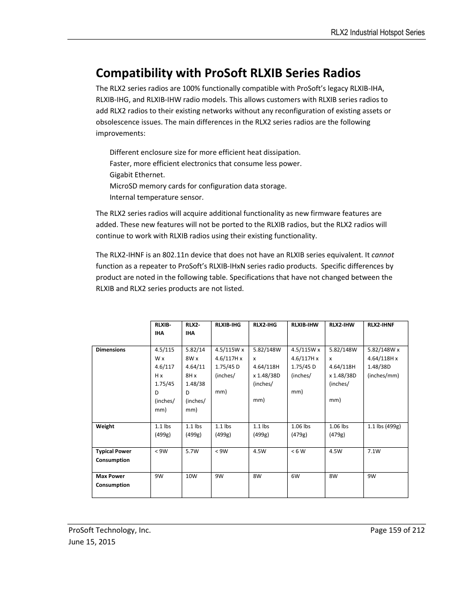 Ompatibility with, Rlxib, Eries | Adios, Compatibility with prosoft rlxib series radios | ProSoft Technology RLX2-IHNF-WC User Manual | Page 159 / 212
