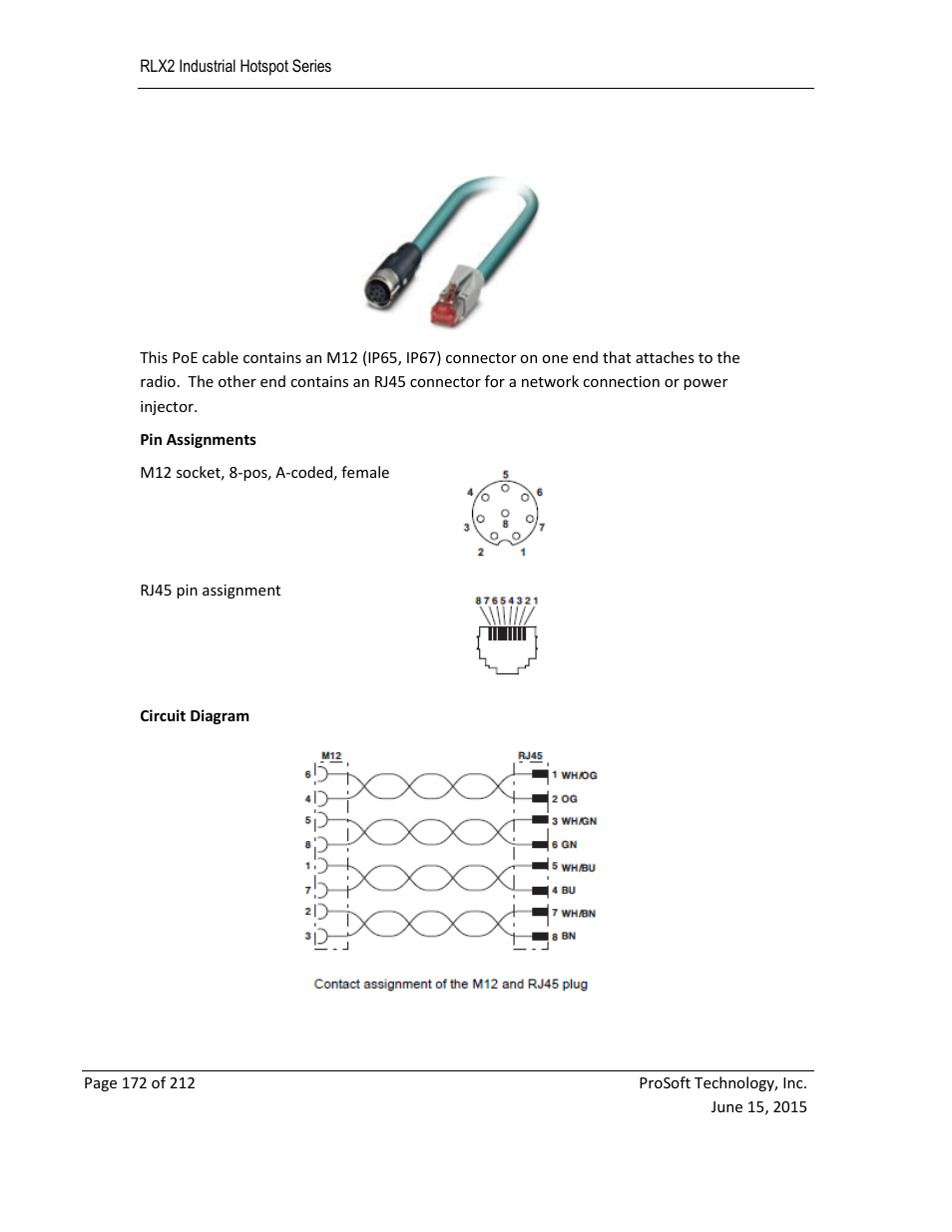 ProSoft Technology RLX2-IHNF-WC User Manual | Page 172 / 212
