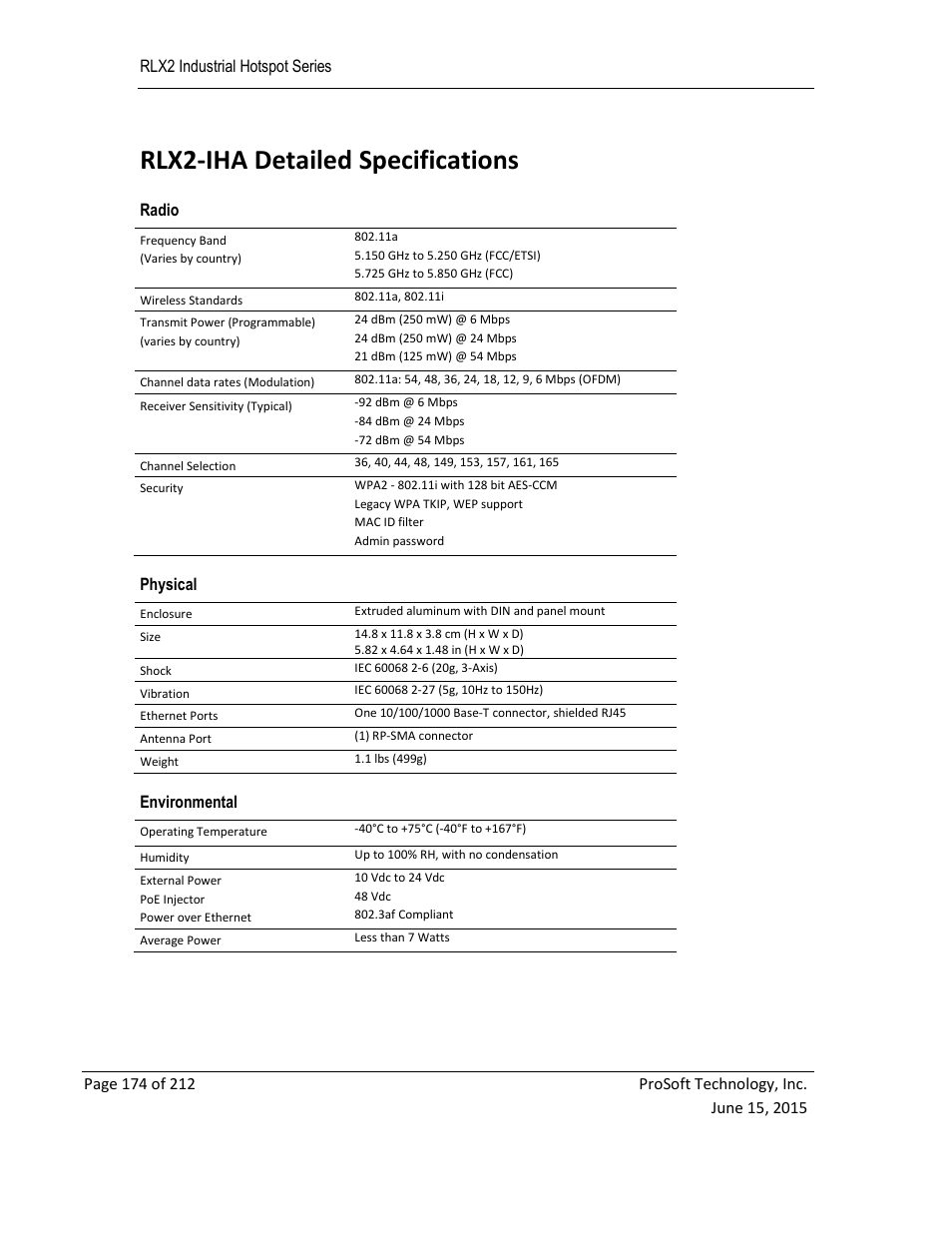 Rlx2-iha, Etailed, Pecifications | Rlx2-iha detailed specifications | ProSoft Technology RLX2-IHNF-WC User Manual | Page 174 / 212