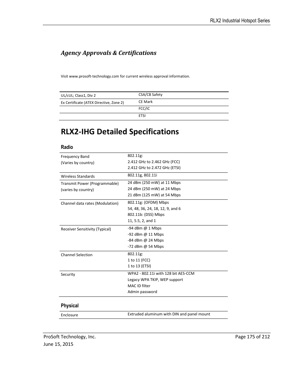 Agency approvals & certifications, Rlx2-ihg, Etailed | Pecifications, Rlx2-ihg detailed specifications | ProSoft Technology RLX2-IHNF-WC User Manual | Page 175 / 212