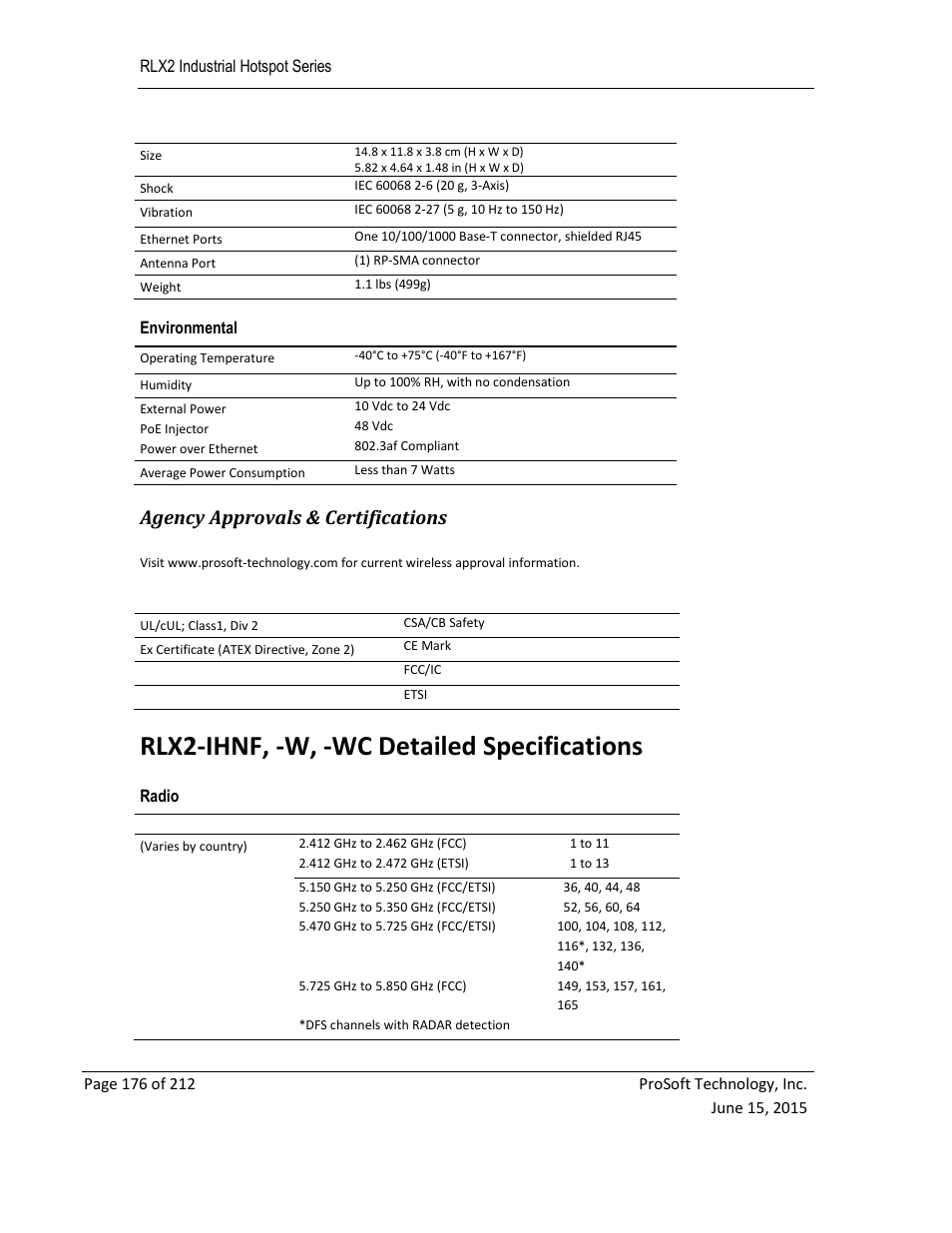 Agency approvals & certifications, Rlx2-ihnf, Etailed | Pecifications, Rlx2-ihnf, -w, -wc detailed specifications | ProSoft Technology RLX2-IHNF-WC User Manual | Page 176 / 212