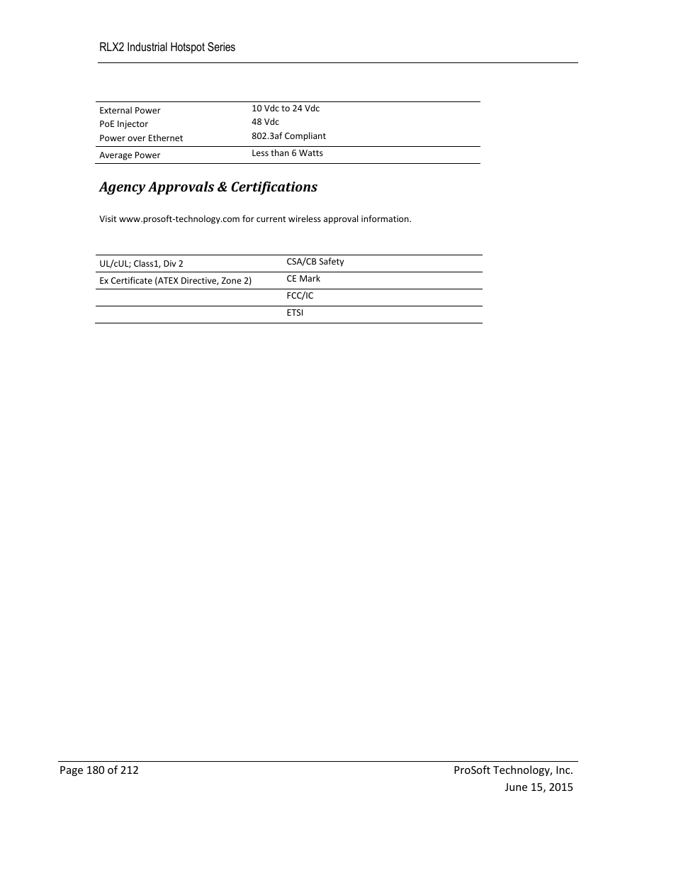 Agency approvals & certifications | ProSoft Technology RLX2-IHNF-WC User Manual | Page 180 / 212