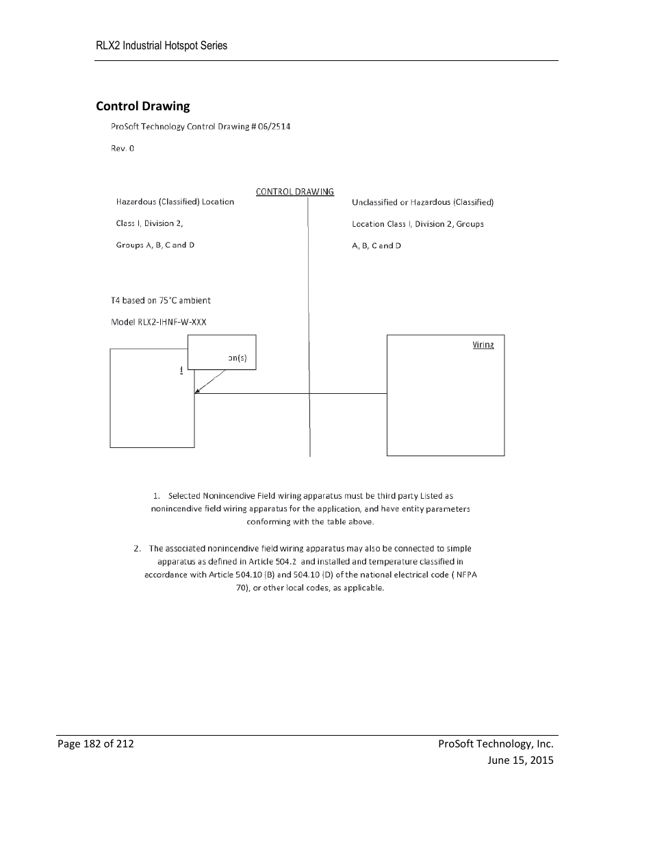 Control drawing | ProSoft Technology RLX2-IHNF-WC User Manual | Page 182 / 212